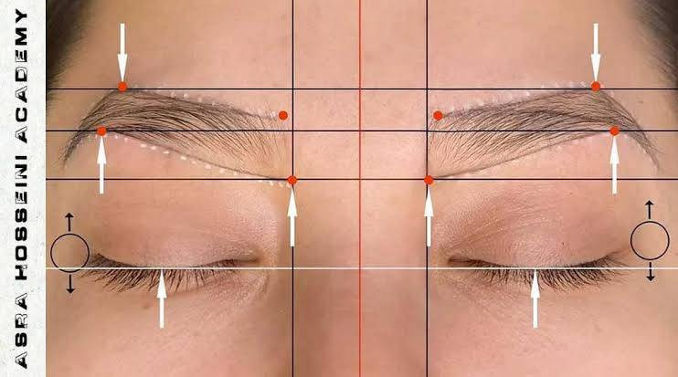 دوره آموزشی پیرایش، طراحی، قرینه سازی در آرایش دائم ابرو