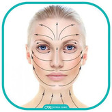 دوره آموزشی ماساژ صورت، گردن و شانه